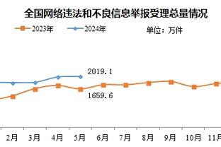 电竞体育188截图4